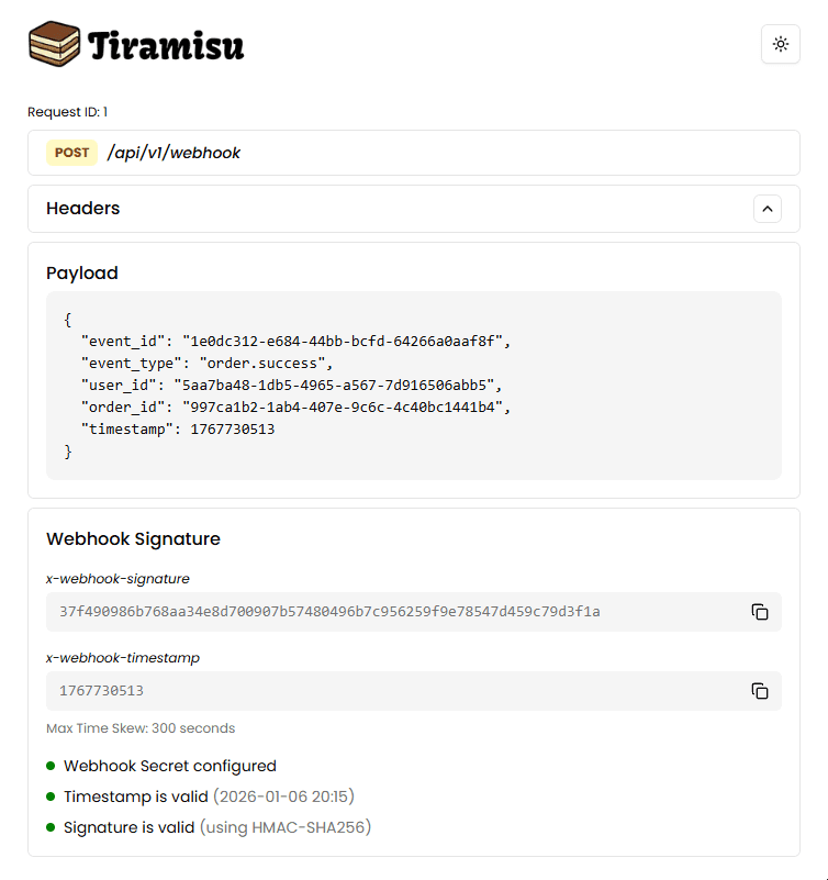 Webhook Inspection in Tiramisu